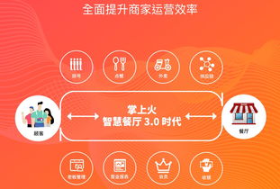 掌上火餐飲管理服務系統(tǒng)強勢入局,引發(fā)行業(yè)變革