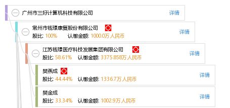 廣州市三好計(jì)算機(jī)科技有限公司 工商信息與經(jīng)營狀況全景解析